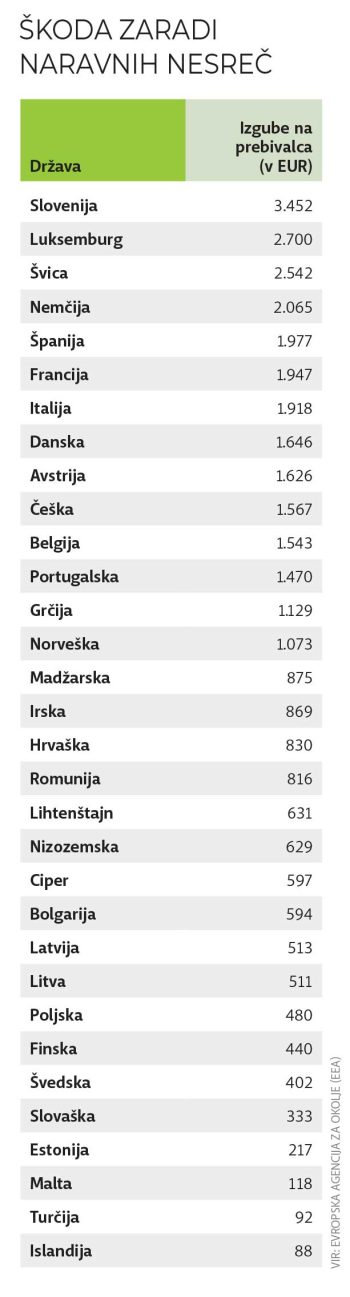 Ekodezela_GRADIMO_2024_tisk-39_splet